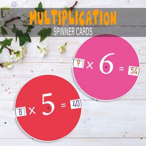 Multiplication Spinner Cards